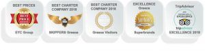 Best company catamaran charter Greece